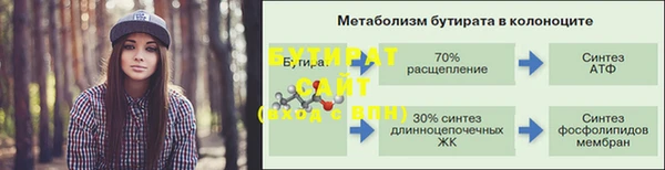 дурь Нефтегорск